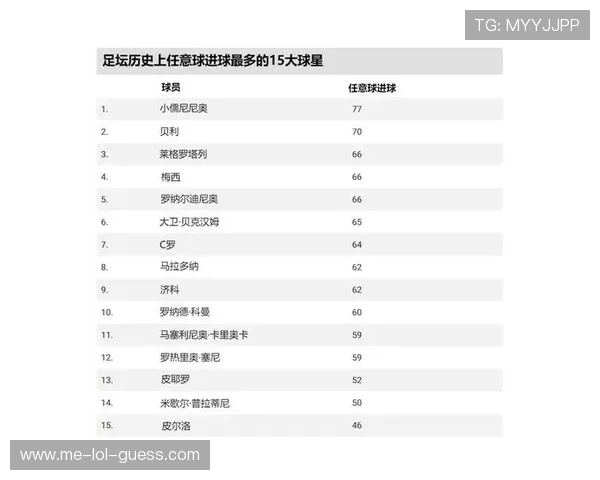现役足球后腰球星排名前十：掌控中场的核心力量解析